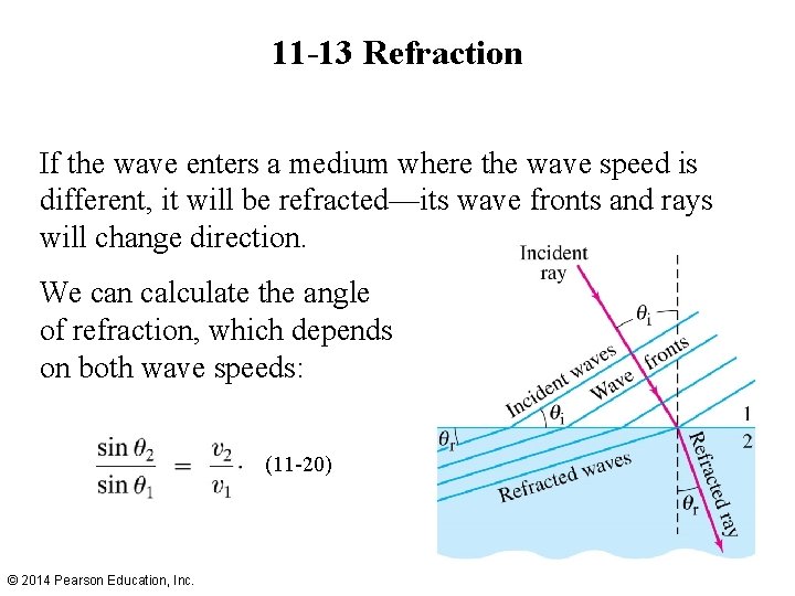 11 -13 Refraction If the wave enters a medium where the wave speed is