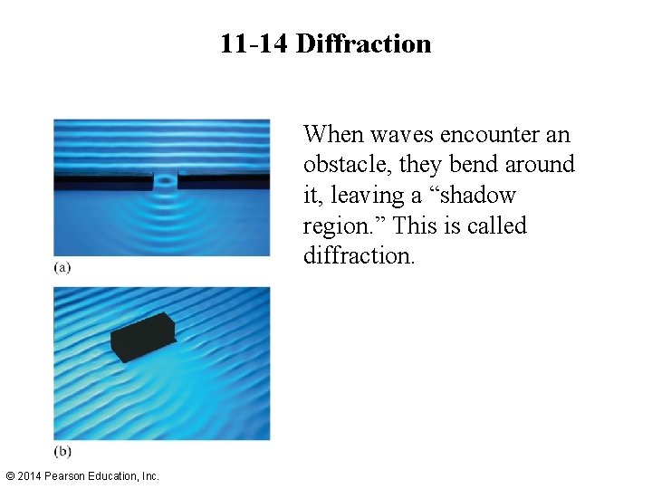 11 -14 Diffraction When waves encounter an obstacle, they bend around it, leaving a