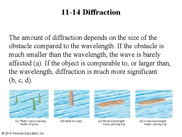 11 -14 Diffraction The amount of diffraction depends on the size of the obstacle