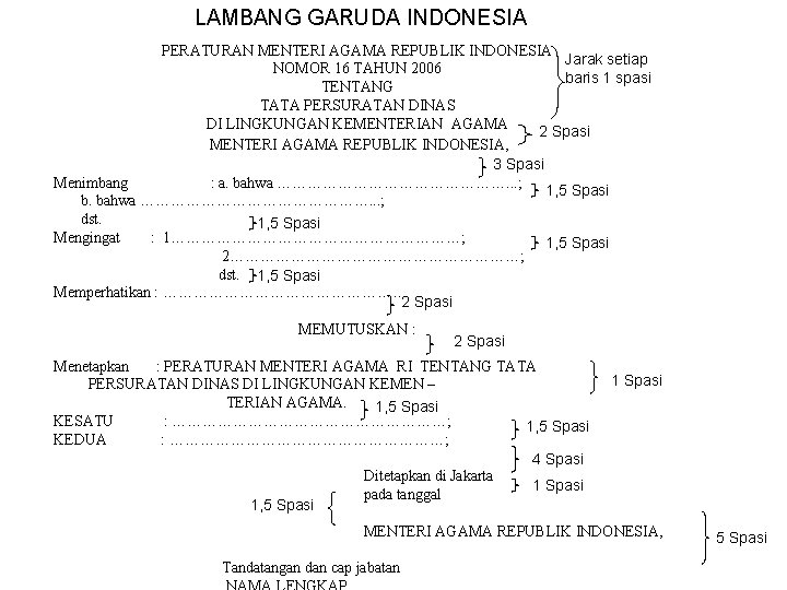 LAMBANG GARUDA INDONESIA PERATURAN MENTERI AGAMA REPUBLIK INDONESIA Jarak setiap NOMOR 16 TAHUN 2006