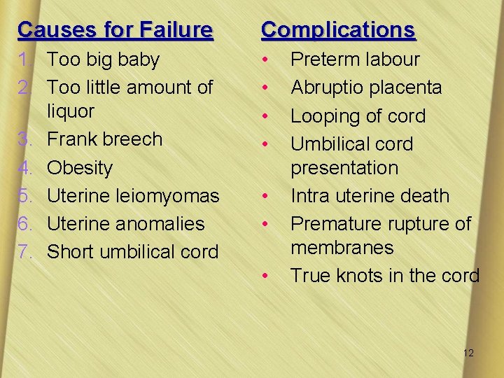 Causes for Failure Complications 1. Too big baby 2. Too little amount of liquor