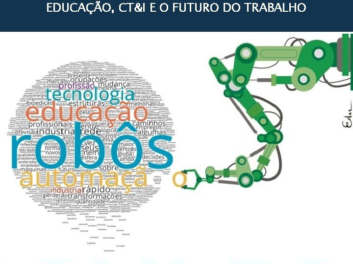 Acompanhamento PNPG 09 abr 13 EDUCAÇÃO, CT&I E O FUTURO DO TRABALHO Acompanhamento PNPG 09 abr 13 EDUCAÇÃO, CT&I E O FUTURO DO TRABALHO