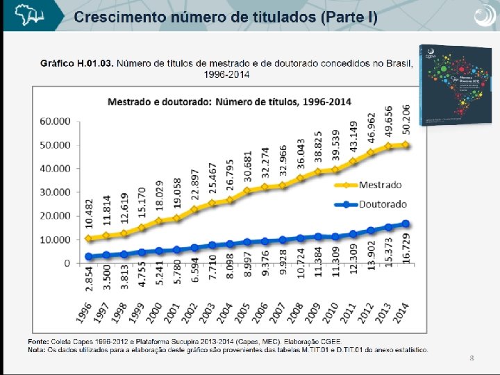 Acompanhamento PNPG 09 abr 13 