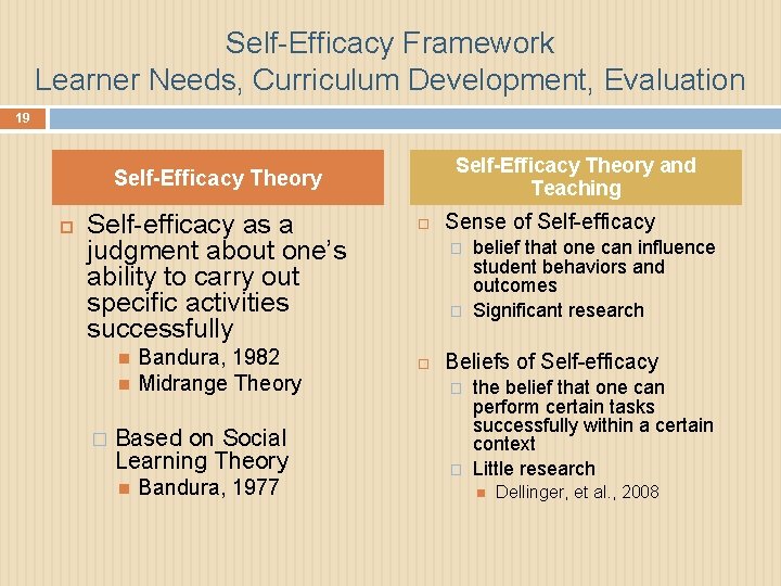 Self-Efficacy Framework Learner Needs, Curriculum Development, Evaluation 19 Self-Efficacy Theory and Teaching Self-Efficacy Theory
