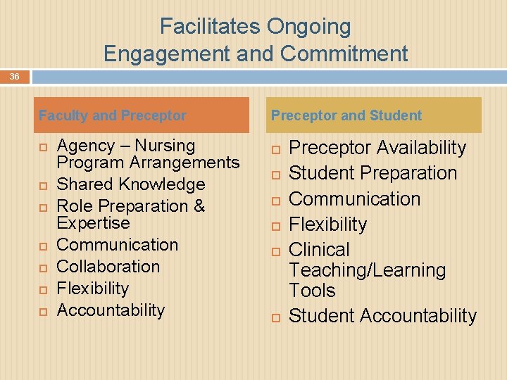 Facilitates Ongoing Engagement and Commitment 36 Faculty and Preceptor Agency – Nursing Program Arrangements