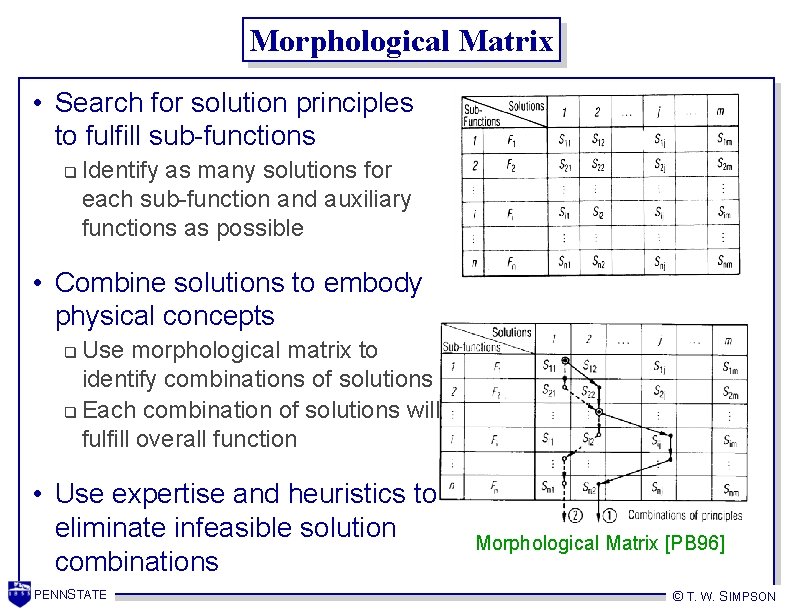 Morphological Matrix • Search for solution principles to fulfill sub-functions q Identify as many