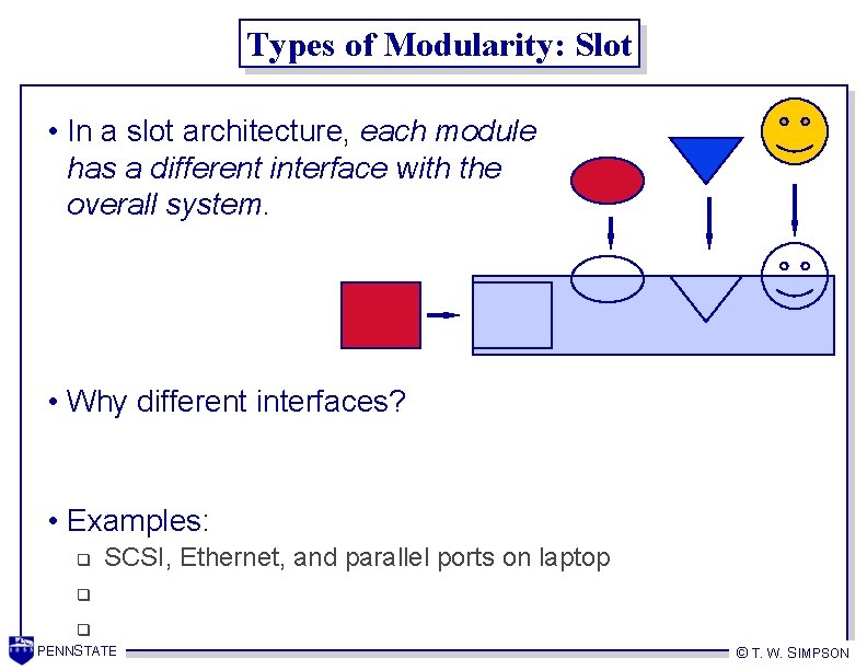 Types of Modularity: Slot • In a slot architecture, each module has a different