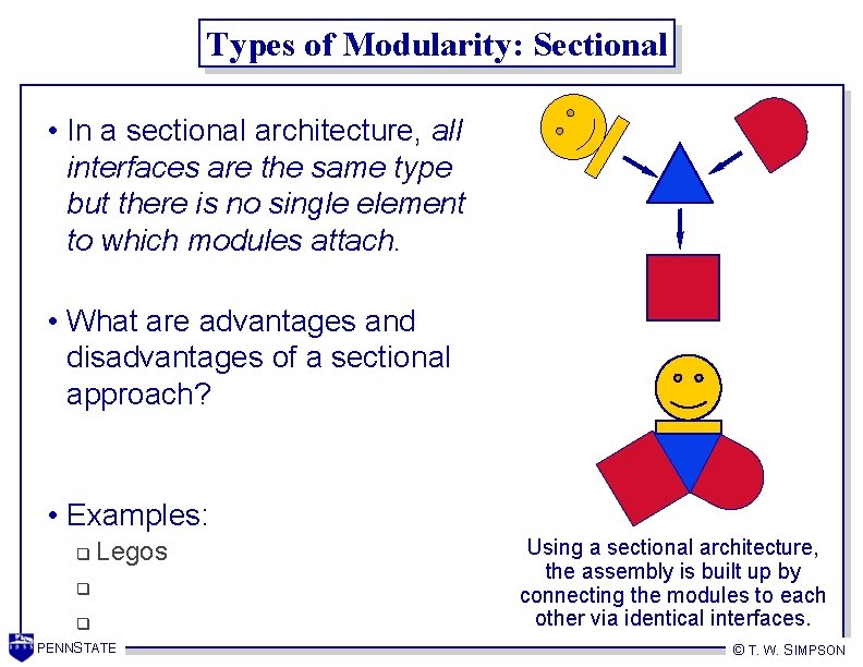 Types of Modularity: Sectional • In a sectional architecture, all interfaces are the same