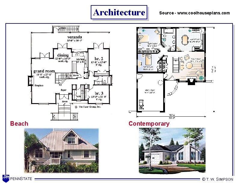 Architecture Beach PENNSTATE Source - www. coolhouseplans. com Contemporary © T. W. SIMPSON 