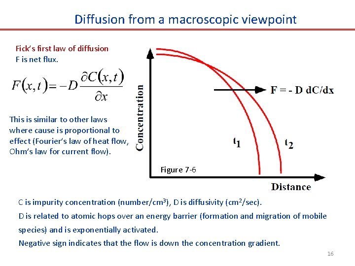 Diffusion from a macroscopic viewpoint Fick’s first law of diffusion F is net flux.