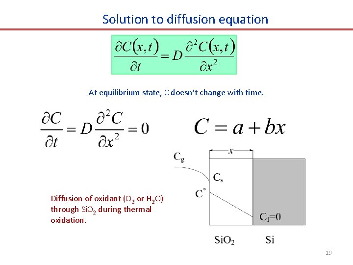 Solution to diffusion equation At equilibrium state, C doesn’t change with time. Diffusion of