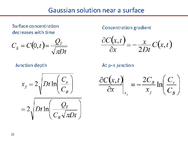 Gaussian solution near a surface Surface concentration decreases with time Junction depth 22 Concentration