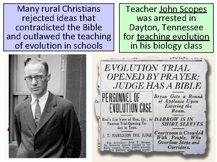 Many rural Christians rejected ideas that contradicted the Bible and outlawed the teaching of
