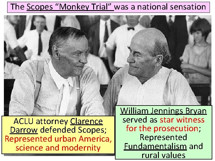 The Scopes “Monkey Trial” was a national sensation William Jennings Bryan served as star