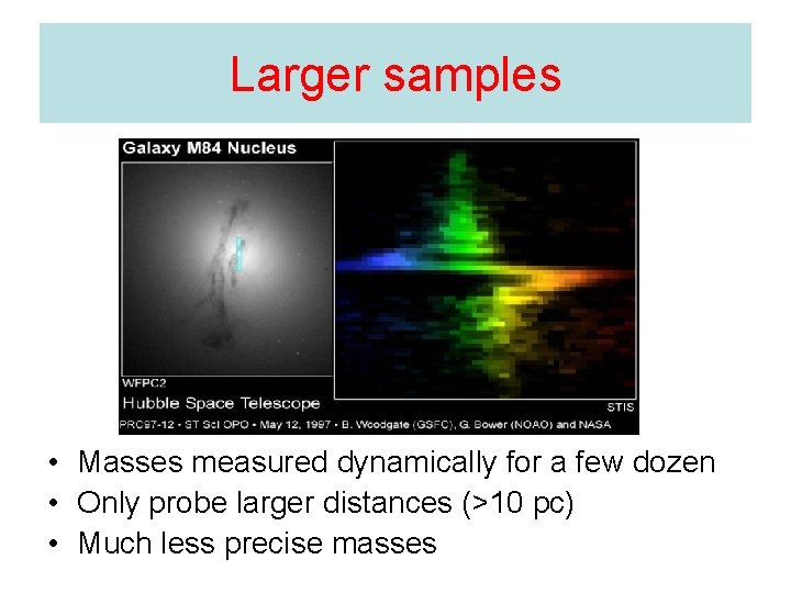 Larger samples • Masses measured dynamically for a few dozen • Only probe larger