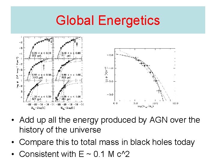 Global Energetics • Add up all the energy produced by AGN over the history