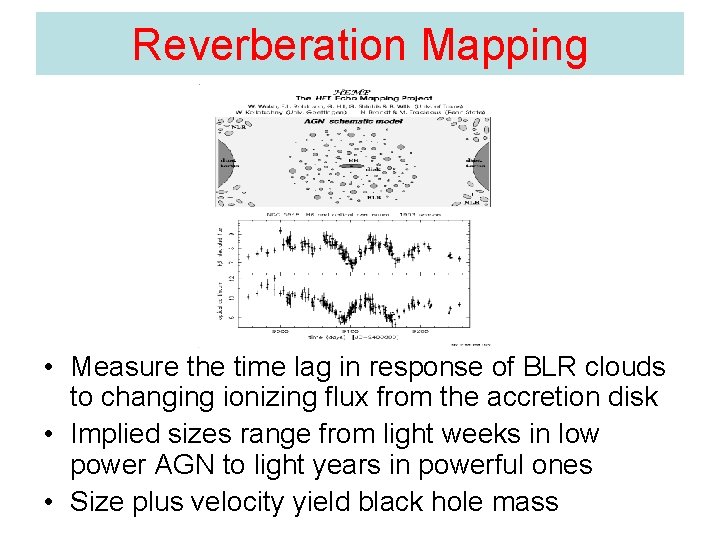 Reverberation Mapping • Measure the time lag in response of BLR clouds to changing