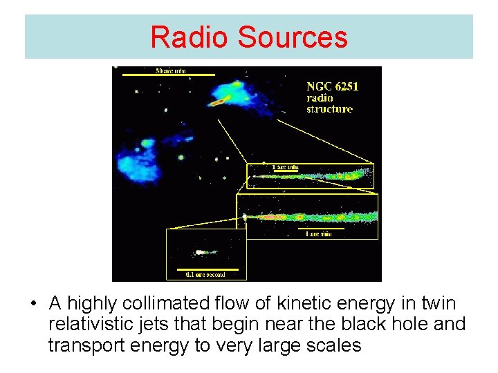 Radio Sources • A highly collimated flow of kinetic energy in twin relativistic jets