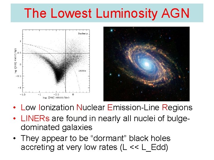 The Lowest Luminosity AGN • Low Ionization Nuclear Emission-Line Regions • LINERs are found