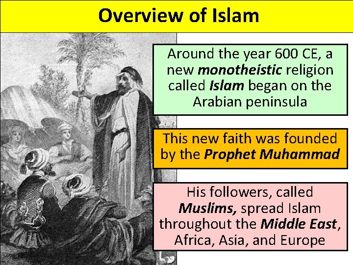 Overview of Islam Around the year 600 CE, a new monotheistic religion called Islam