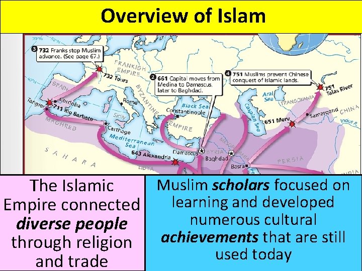 Overview of Islam Muslim scholars focused on The Islamic learning and developed Empire connected