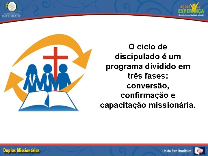 O ciclo de discipulado é um programa dividido em três fases: conversão, confirmação e