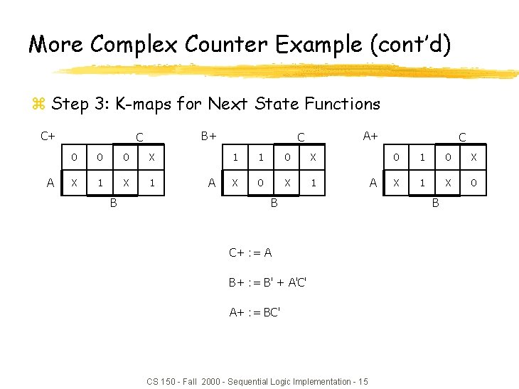 More Complex Counter Example (cont’d) z Step 3: K-maps for Next State Functions C+