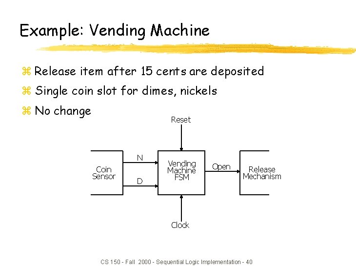 Example: Vending Machine z Release item after 15 cents are deposited z Single coin