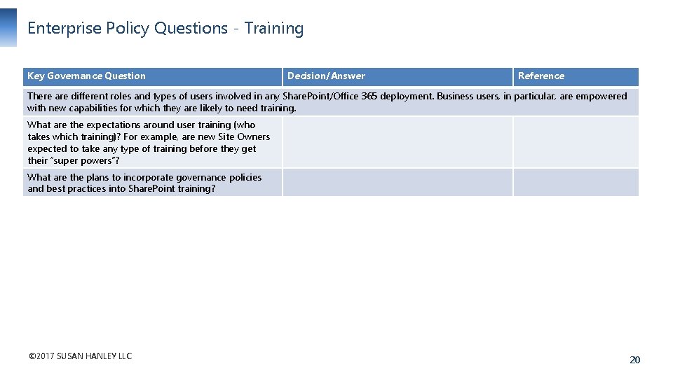 Enterprise Policy Questions - Training Key Governance Question Decision/Answer Reference There are different roles