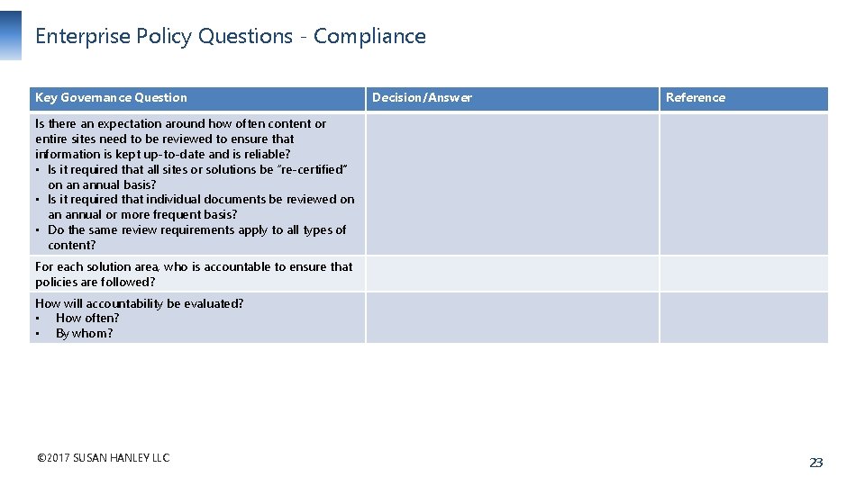 Enterprise Policy Questions - Compliance Key Governance Question Decision/Answer Reference Is there an expectation