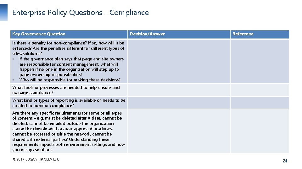 Enterprise Policy Questions - Compliance Key Governance Question Decision/Answer Reference Is there a penalty