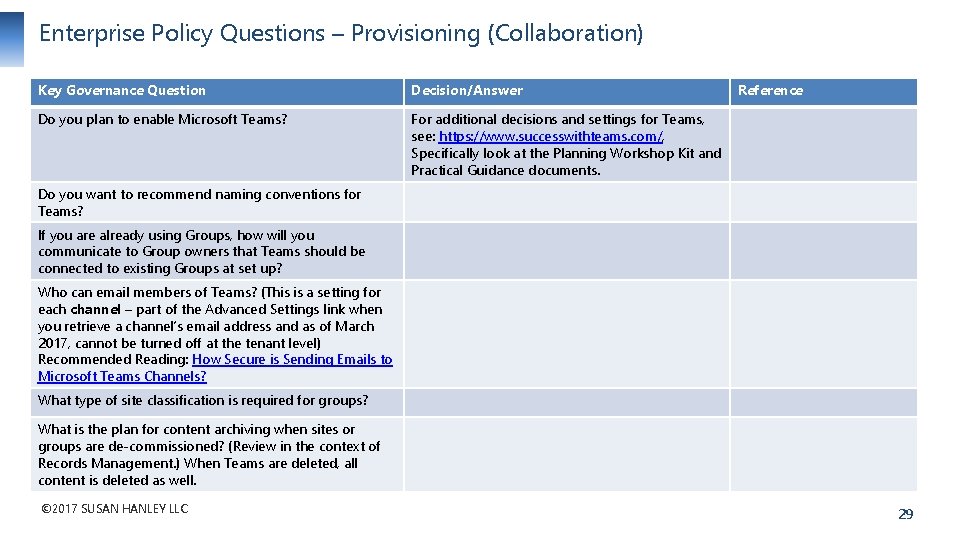 Enterprise Policy Questions – Provisioning (Collaboration) Key Governance Question Decision/Answer Do you plan to