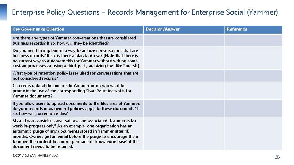 Enterprise Policy Questions – Records Management for Enterprise Social (Yammer) Key Governance Question Decision/Answer