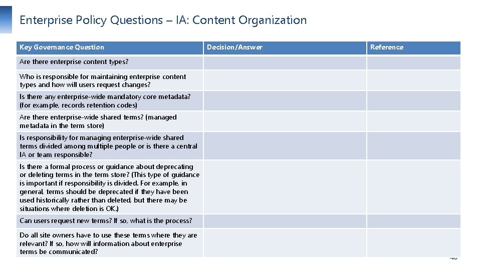 Enterprise Policy Questions – IA: Content Organization Key Governance Question Decision/Answer Reference Are there