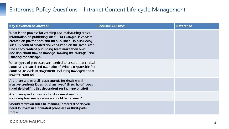 Enterprise Policy Questions – Intranet Content Life-cycle Management Key Governance Question Decision/Answer Reference What