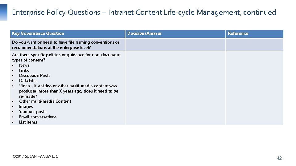 Enterprise Policy Questions – Intranet Content Life-cycle Management, continued Key Governance Question Decision/Answer Reference