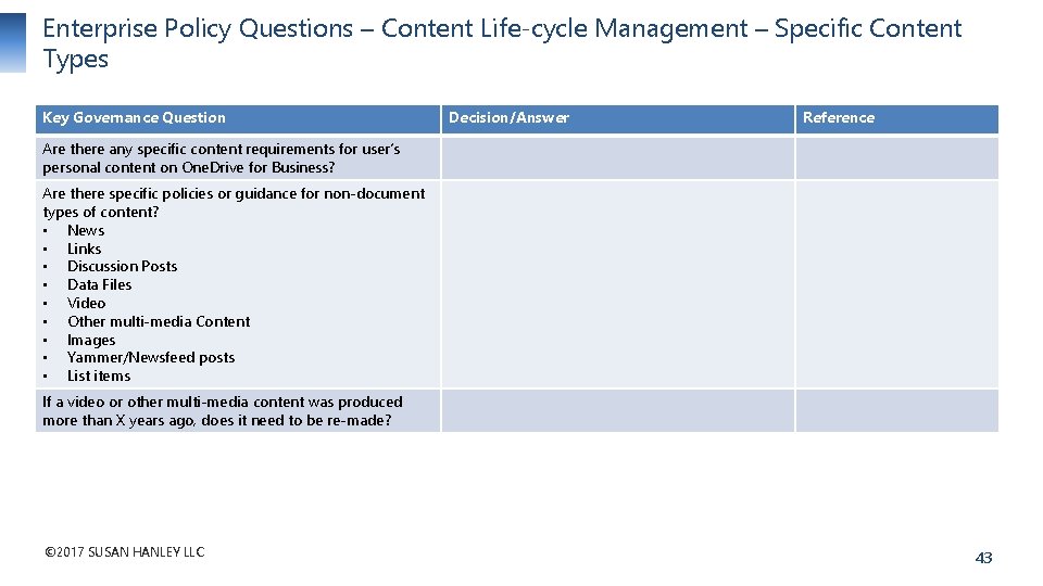 Enterprise Policy Questions – Content Life-cycle Management – Specific Content Types Key Governance Question