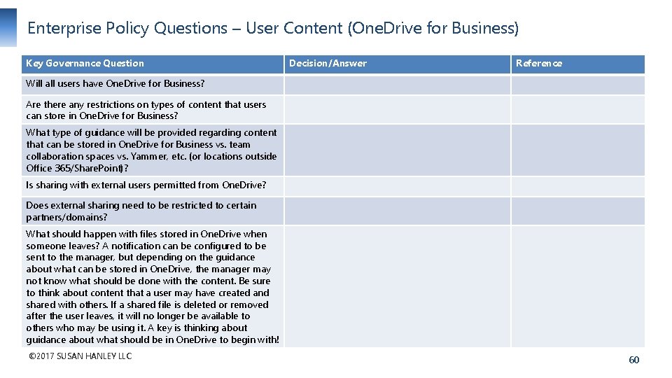 Enterprise Policy Questions – User Content (One. Drive for Business) Key Governance Question Decision/Answer