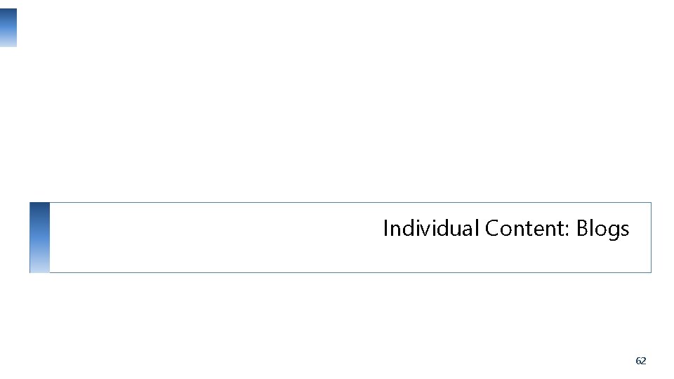 Individual Content: Blogs 62 