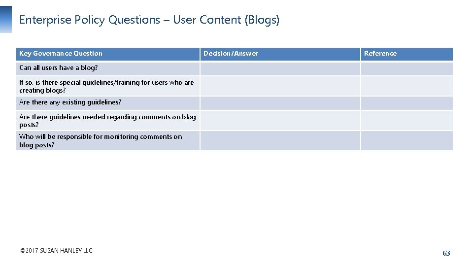 Enterprise Policy Questions – User Content (Blogs) Key Governance Question Decision/Answer Reference Can all