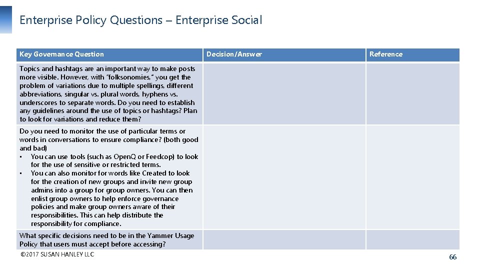 Enterprise Policy Questions – Enterprise Social Key Governance Question Decision/Answer Reference Topics and hashtags
