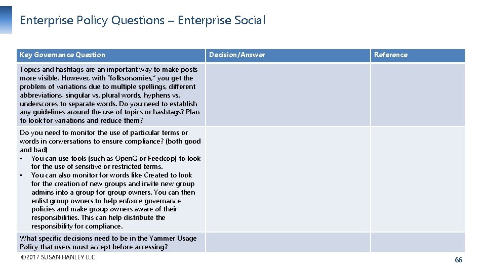Enterprise Policy Questions – Enterprise Social Key Governance Question Decision/Answer Reference Topics and hashtags