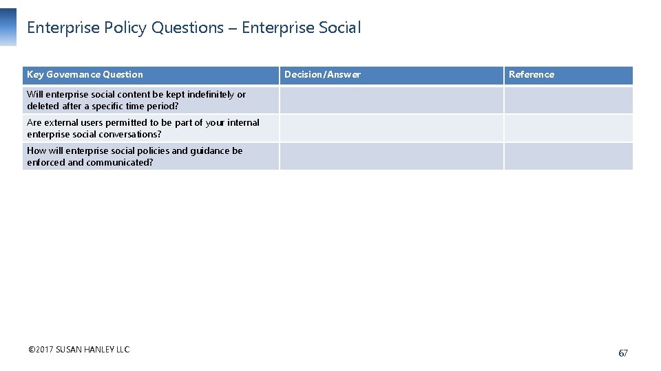 Enterprise Policy Questions – Enterprise Social Key Governance Question Decision/Answer Reference Will enterprise social