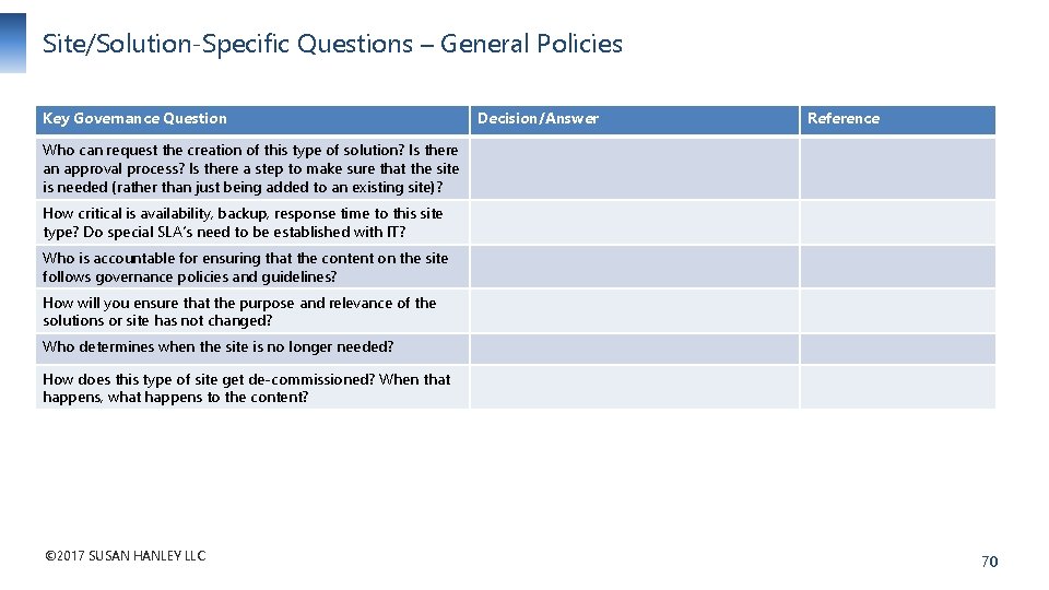 Site/Solution-Specific Questions – General Policies Key Governance Question Decision/Answer Reference Who can request the