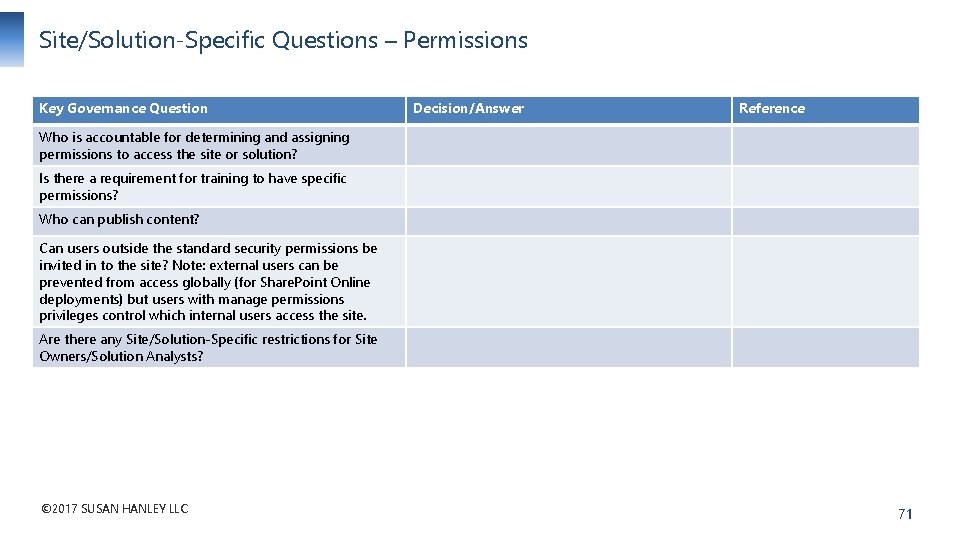 Site/Solution-Specific Questions – Permissions Key Governance Question Decision/Answer Reference Who is accountable for determining