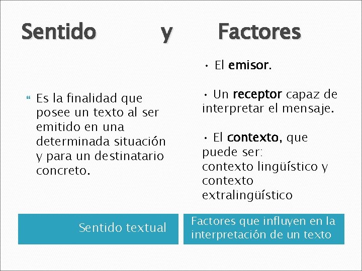 Sentido y Factores • El emisor. Es la finalidad que posee un texto al