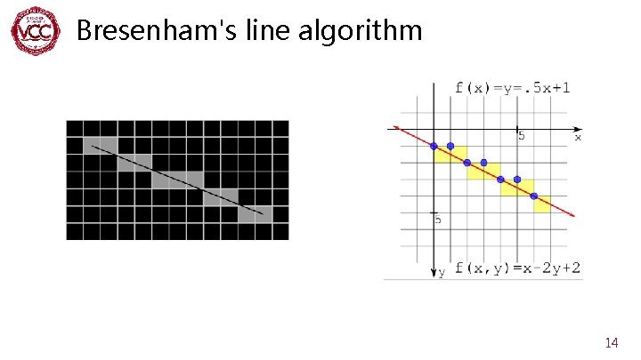 Bresenham's line algorithm 14 