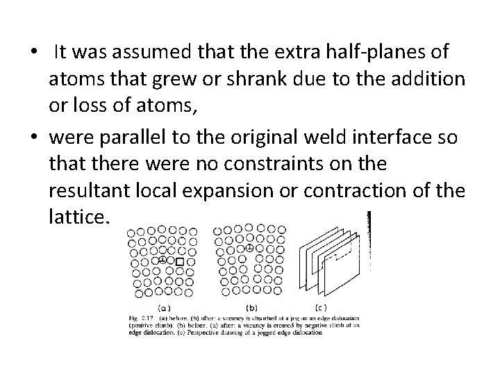  • It was assumed that the extra half-planes of atoms that grew or