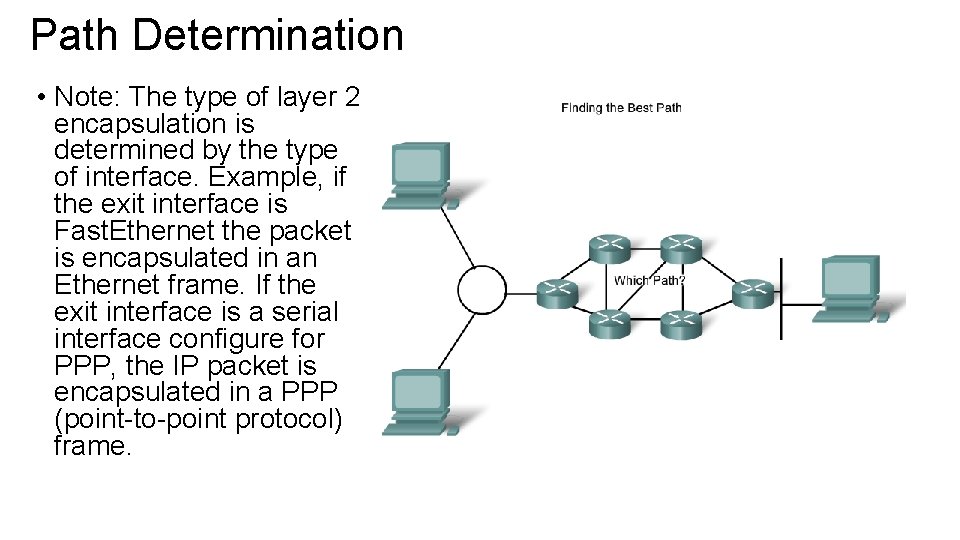 Path Determination • Note: The type of layer 2 encapsulation is determined by the