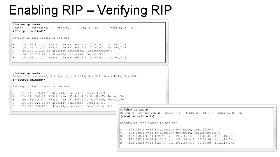 Enabling RIP – Verifying RIP 
